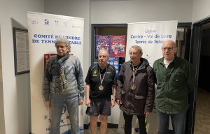 Saison 2023 / 2024 &raquo; Individuels Vétérans &raquo; Niveau Régional